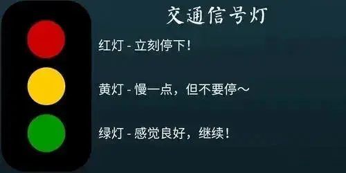 西檬之家-字母圈是什么？新人入门必备术语全解析